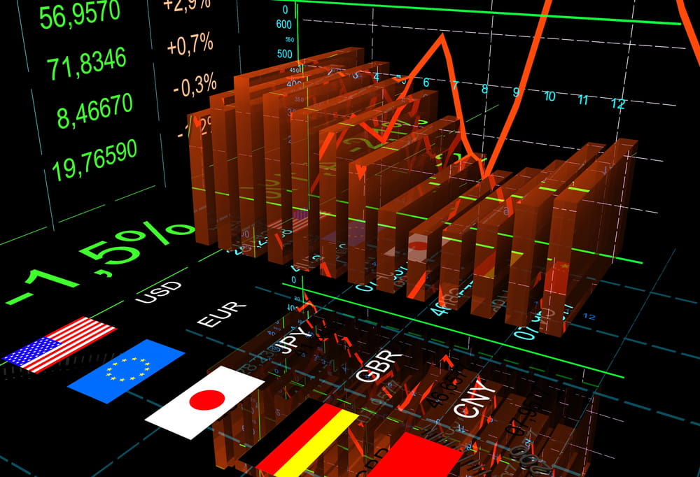 Australian Dollar Forecast 2026: What Rising AUD Means for Aussie SMEs 2 Different currencies compared (USD, EUR, JPY, GBR, and CNY).