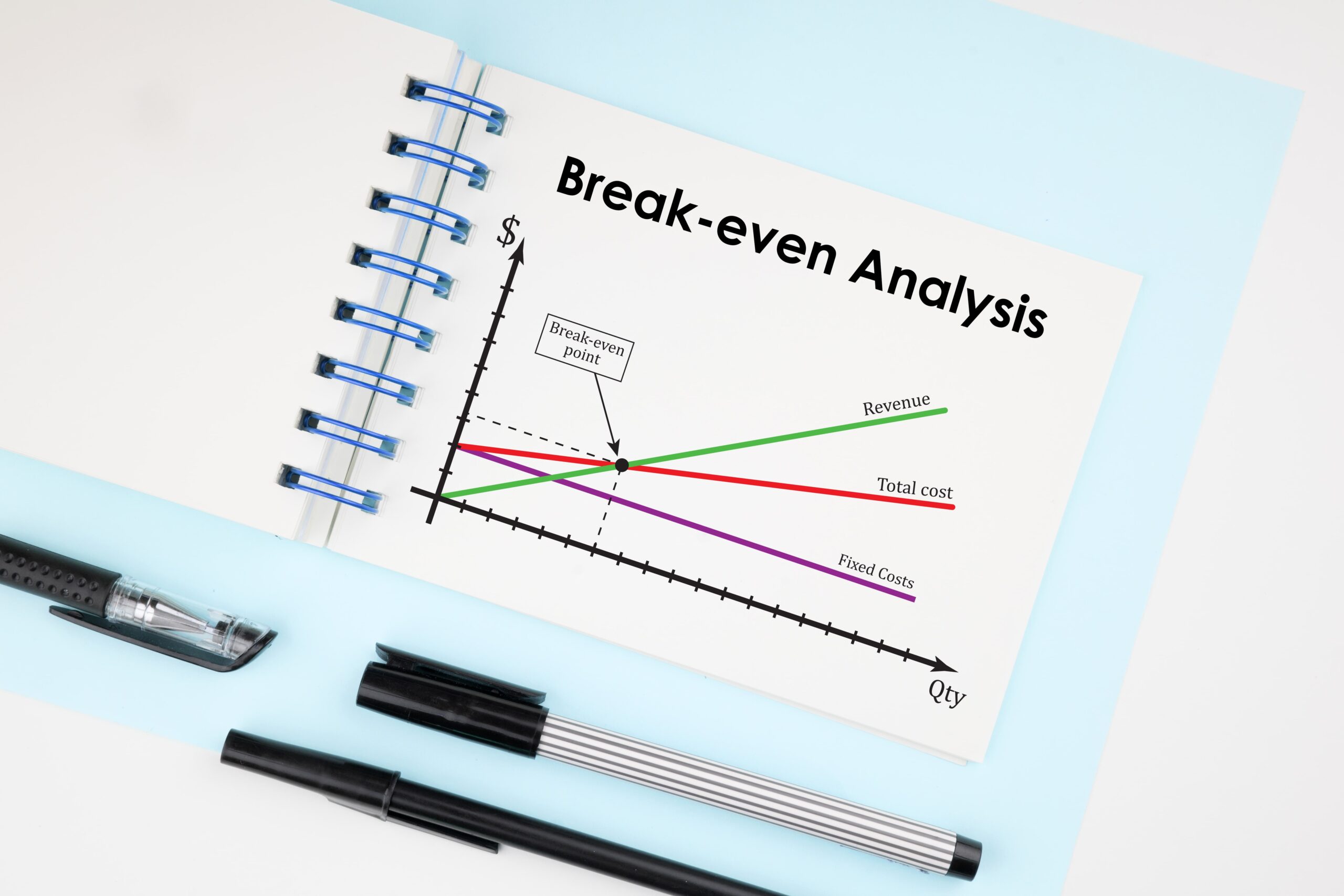 Notebook with a picture of a line graph showing a break even point.